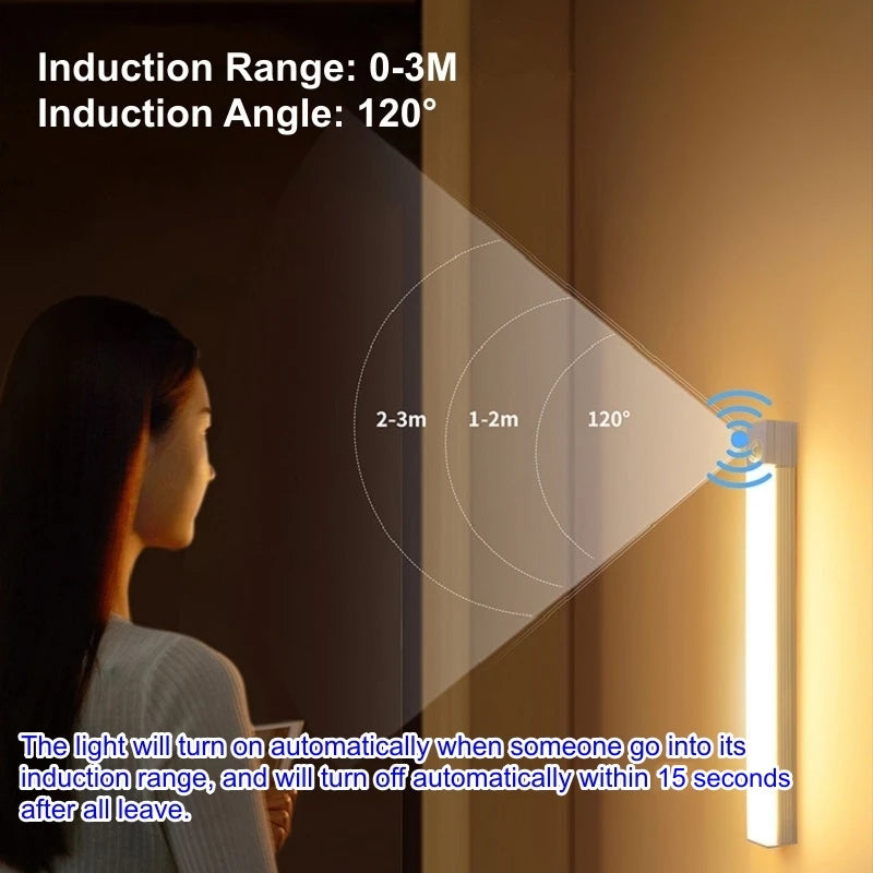 "LED Night Light with Motion Sensor, USB Rechargeable for Home & Office"