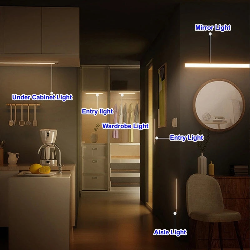 "LED Night Light with Motion Sensor, USB Rechargeable for Home & Office"